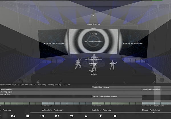 Tips & Tricks in the disguise software